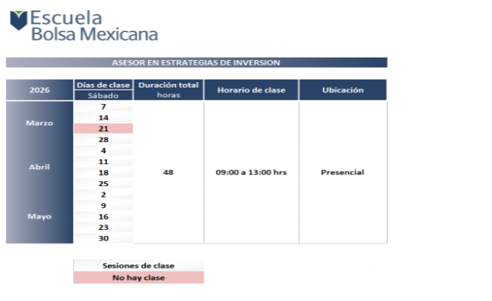 Calendario Sabatino Noviembre 2025