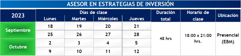 Cursos De Bolsa Bursatron Sc 4751